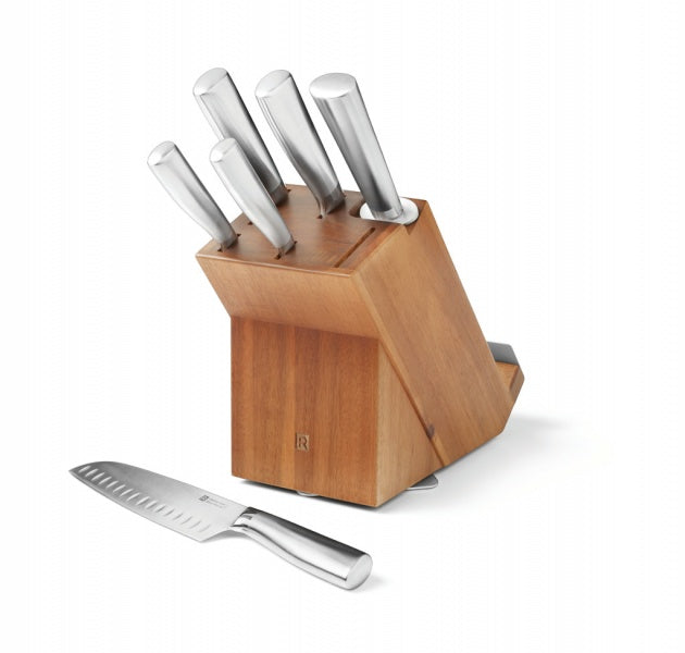 BLOC À COUTEAUX ROTATIF RICARDO